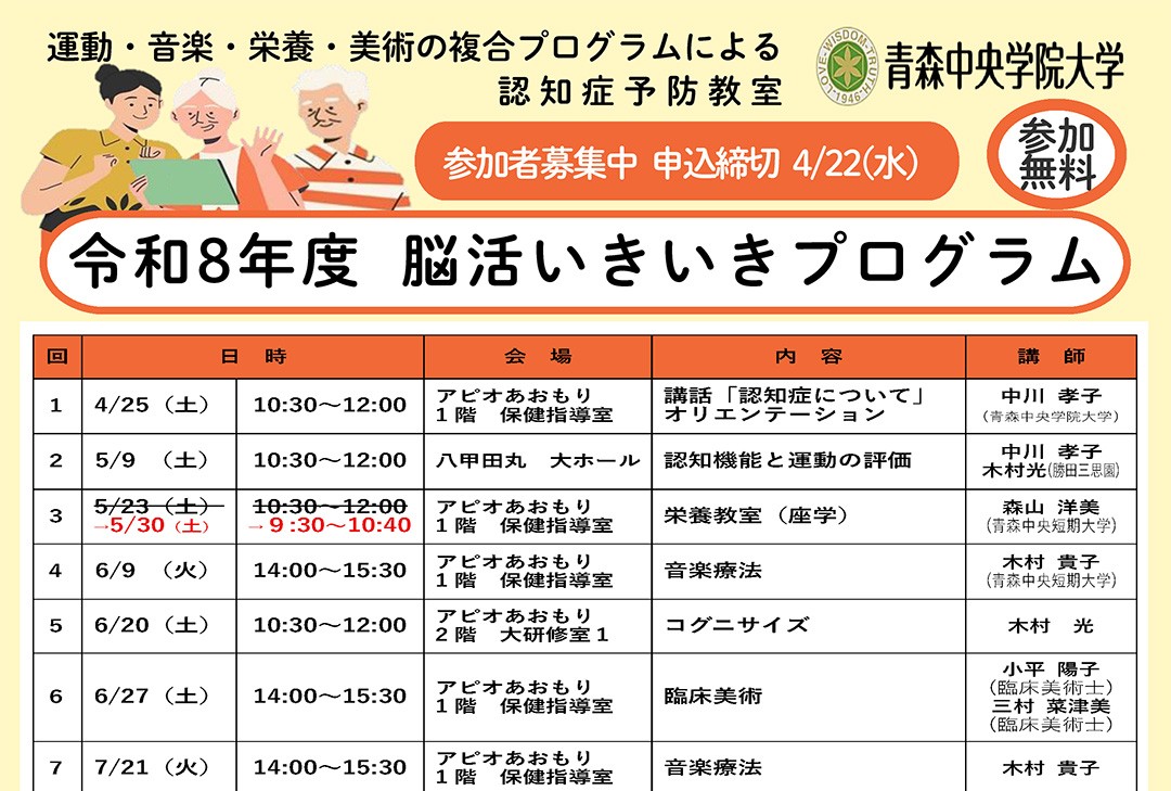 脳活いきいきプログラム