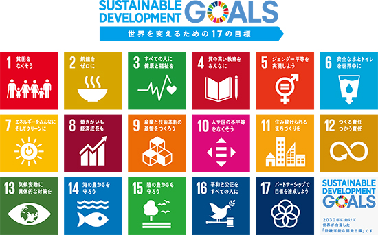 青森田中学園SDGs