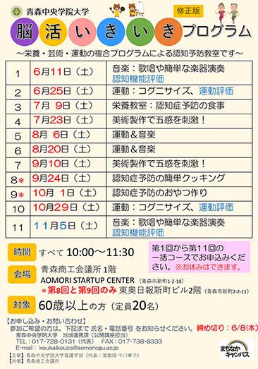 「脳活いきいきプログラム」（全11回）