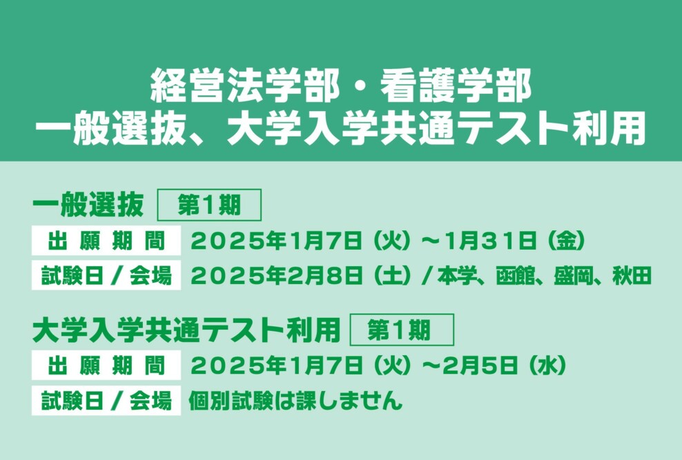 2025年度 一般選抜第1期、大学入学共通テスト利用第1期の出願期間です